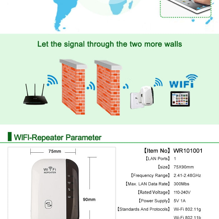 Wi-Fi Range Extender