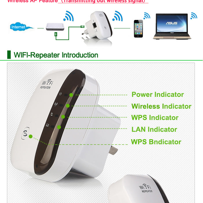 Wi-Fi Range Extender