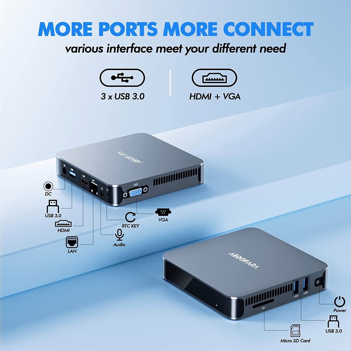 Aero 2 Pro Mini PC
